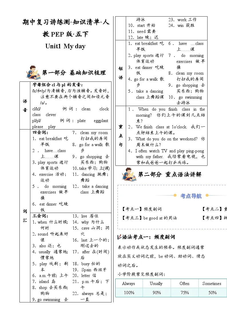 Unit1（知识清单）-2024-2025学年五年级英语下学期期中复习讲练测（人教PEP版）-A4第1页