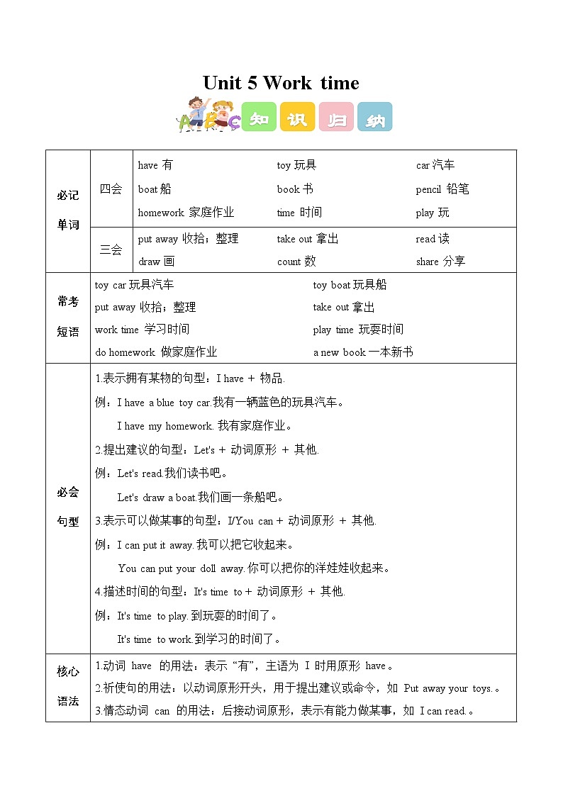 新人教PEP小学英语二上Unit 5 知识点归纳第1页