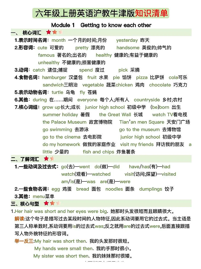 沪教牛津版六年级上册英语期末知识清单第1页