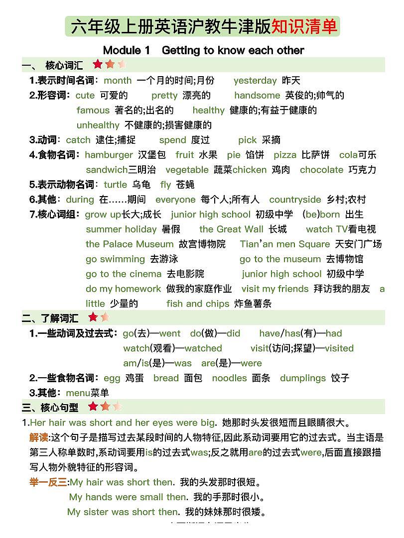 沪教牛津版六年级上册英语期末知识清单第1页