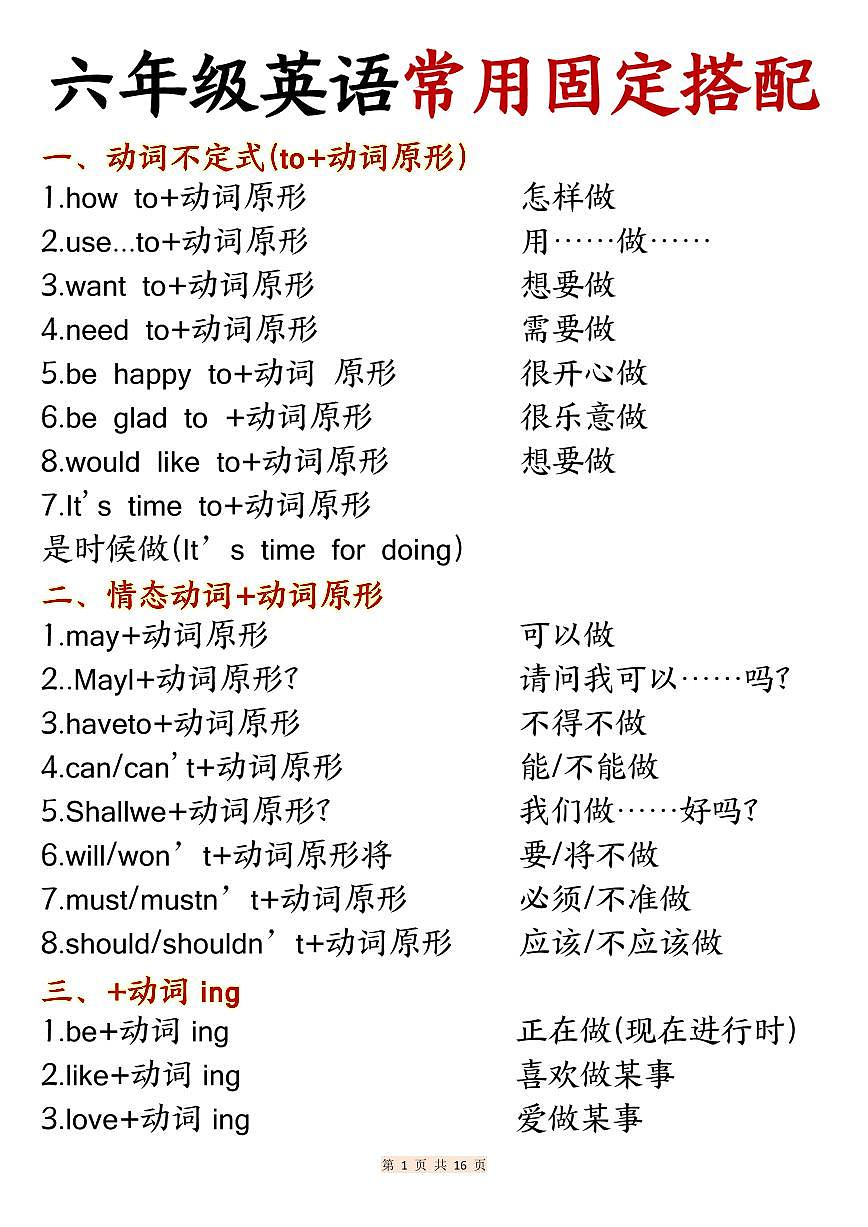 六年级上册英语期末常用固定搭配知识点汇总第1页