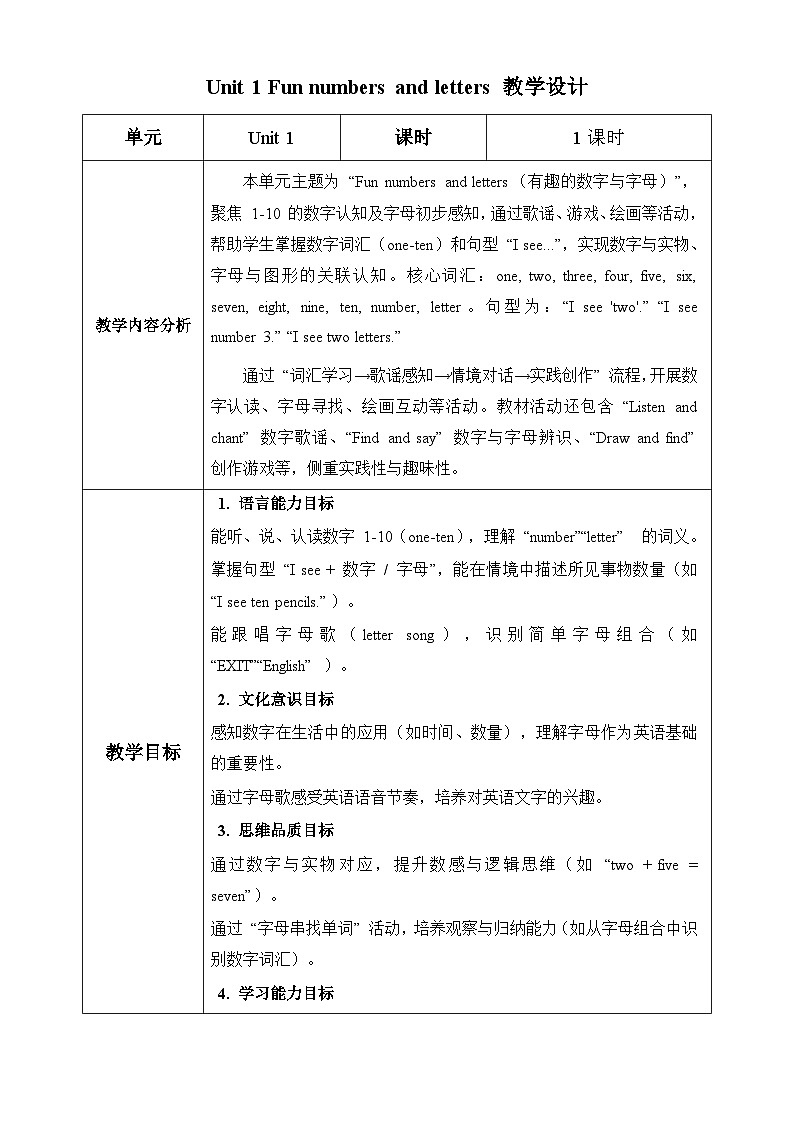 新人教PEP小学英语二上Unit 1 表格式教学设计第1页