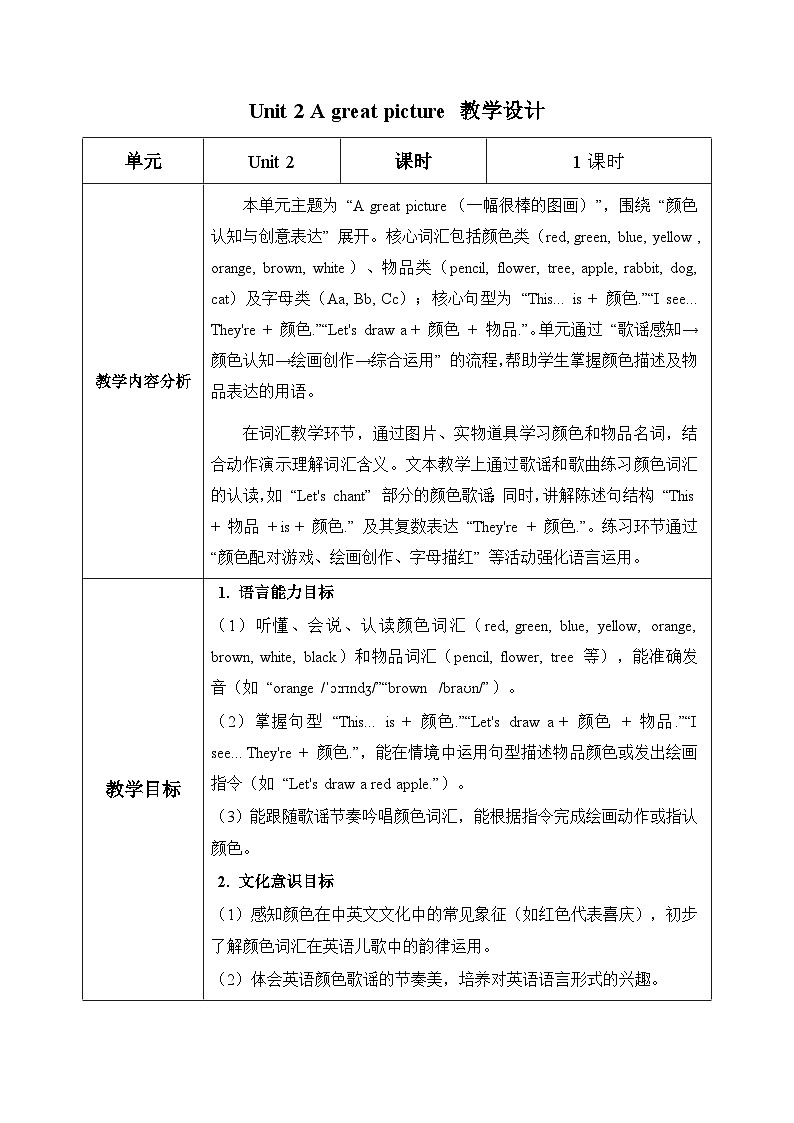 新人教PEP小学英语二上Unit 2 表格式教学设计第1页