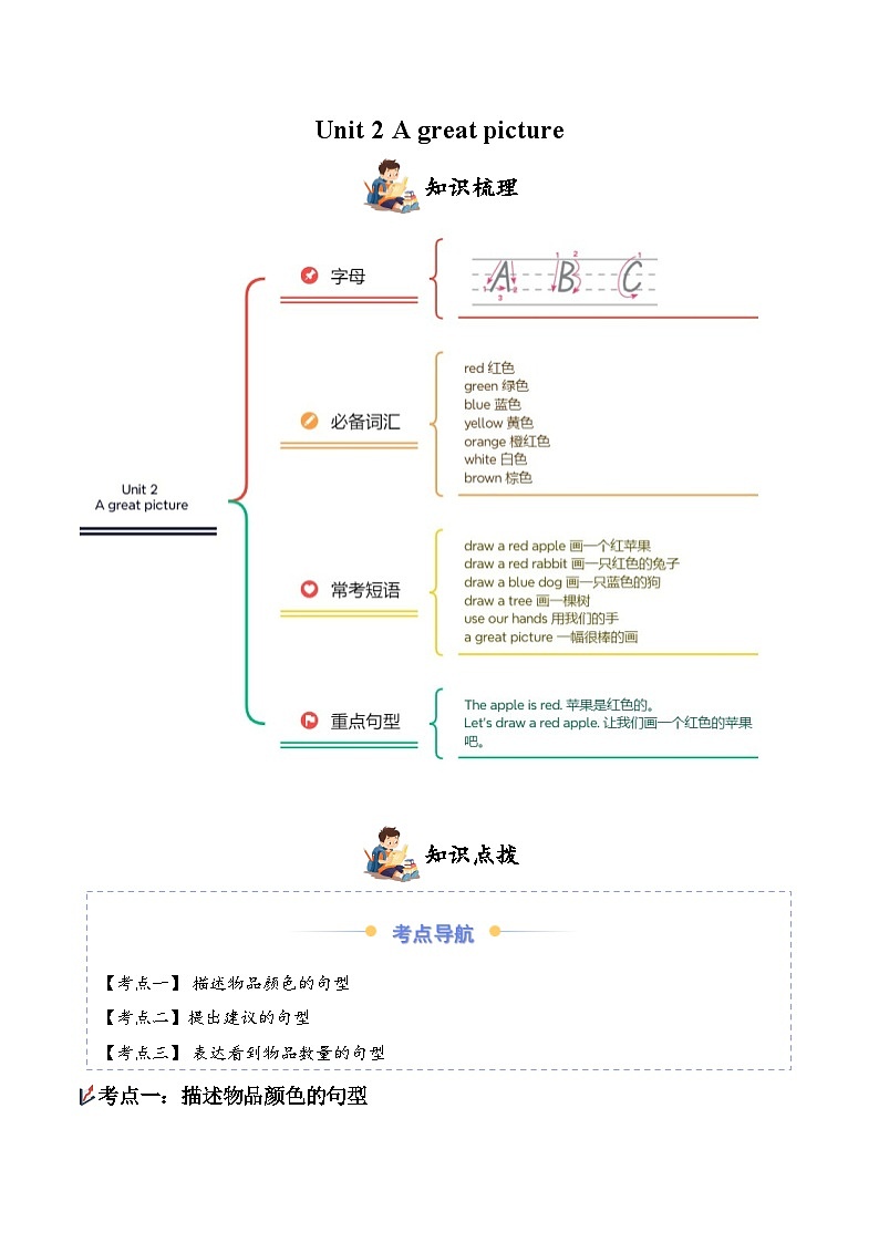新人教PEP小学英语二上Unit 2 知识点清单及练习（有答案）第1页