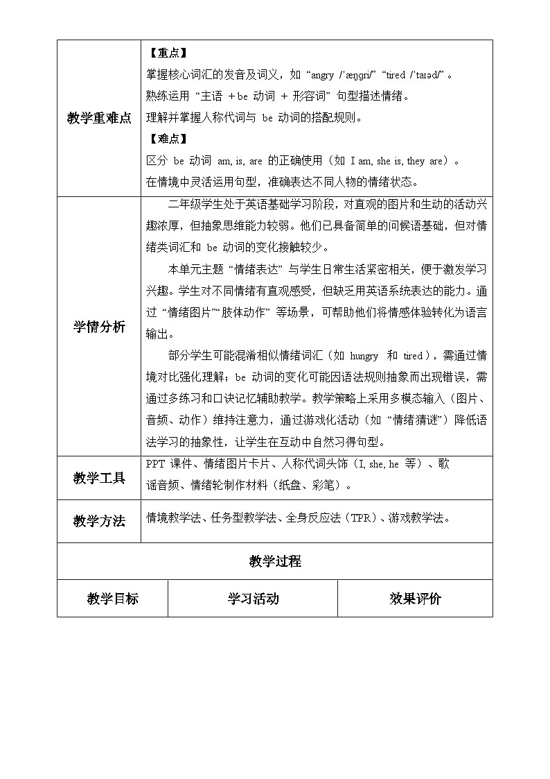 新人教PEP小学英语二上Unit 4 表格式教学设计第2页