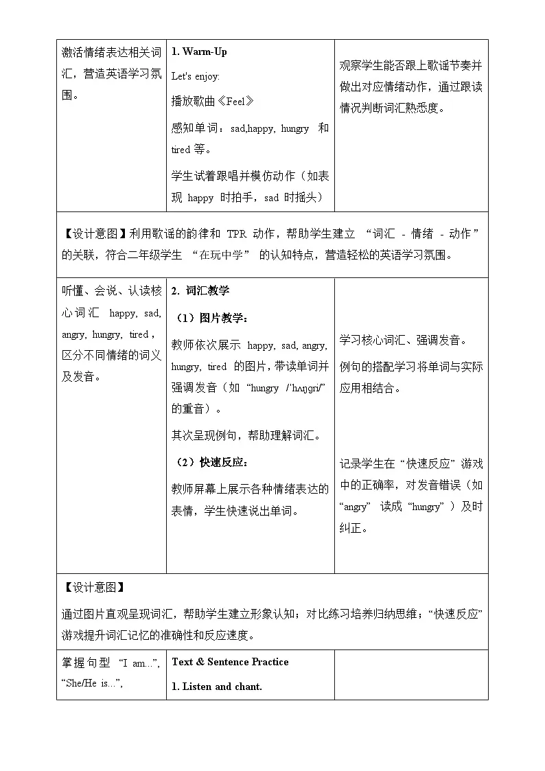 新人教PEP小学英语二上Unit 4 表格式教学设计第3页