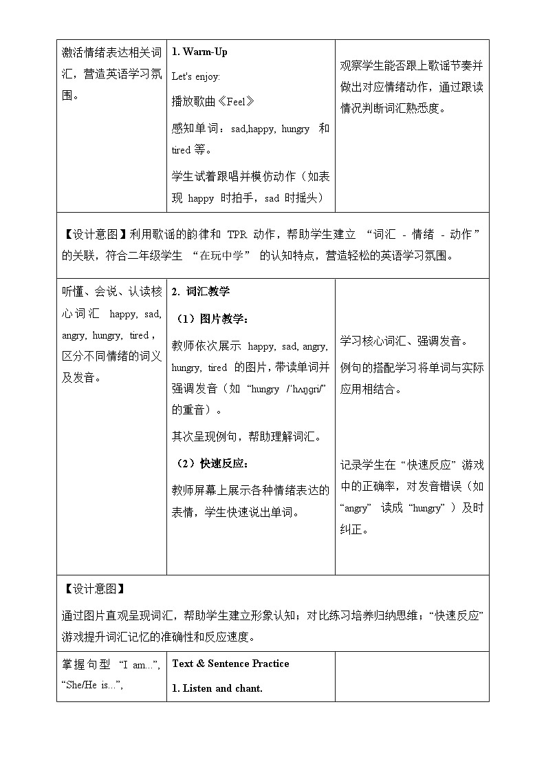 新人教PEP小学英语二上Unit 4 表格式教学设计第3页