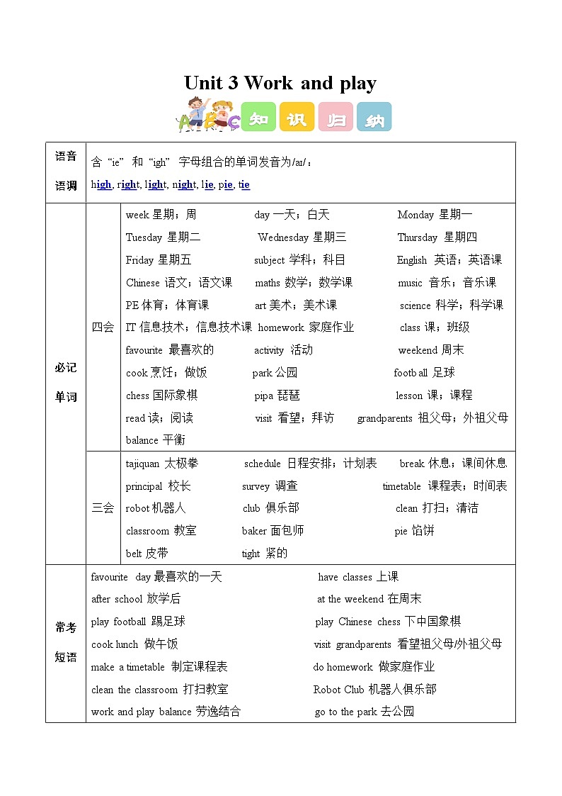 新人教PEP小学英语五上Unit 3 知识清单及练习（有答案）第1页
