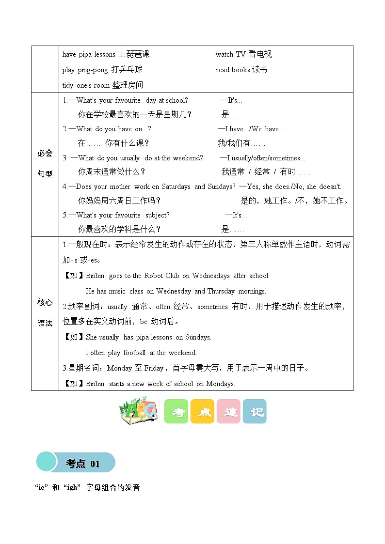 新人教PEP小学英语五上Unit 3 知识清单及练习（有答案）第2页