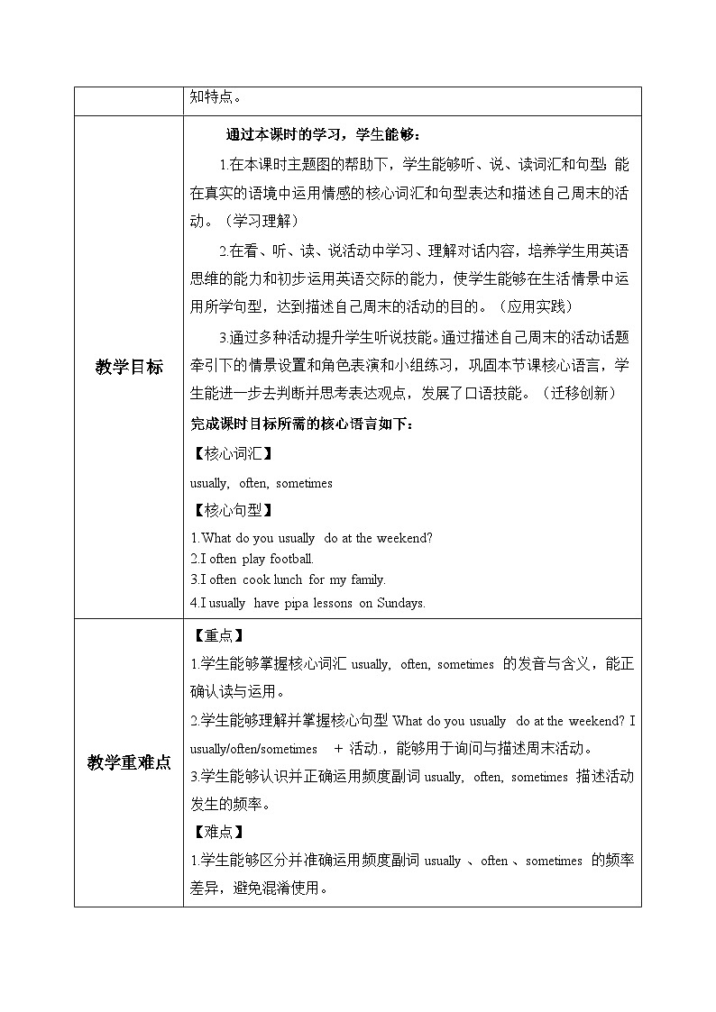 新人教PEP小学英语五上Unit 3 第4课时 B talk教学设计第2页