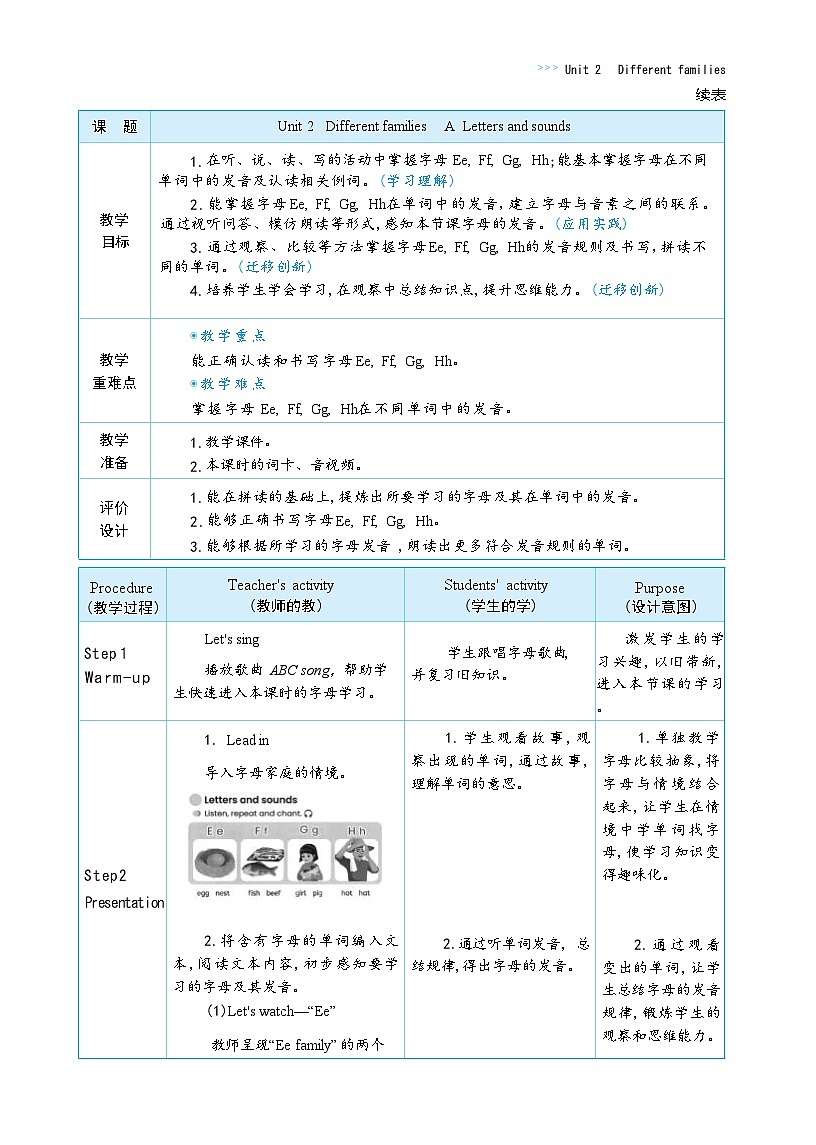 2025秋（新教材）三年级英语上册Unit 2 Different families Part A Letters and sounds大单元整体教学设计第2页