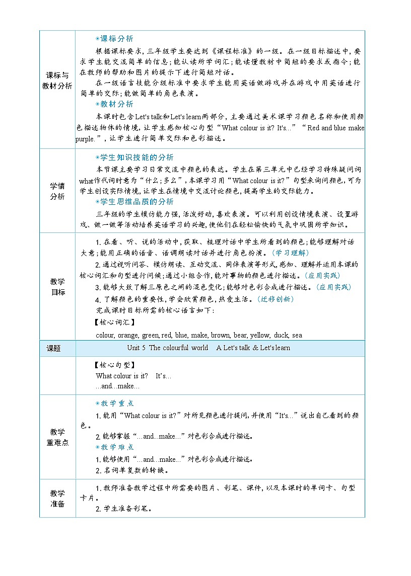 2025秋（新教材）三年级英语上册Unit 5 The colourful world Part A Let's talk + Let's learn大单元整体教学设计第2页