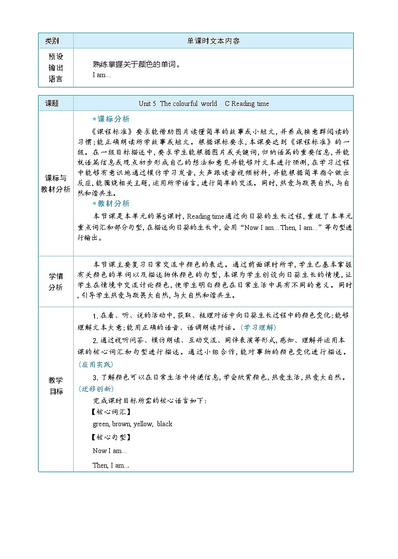 2025秋（新教材）三年级英语上册Unit 5 The colourful world Part C Reading time大单元整体教学设计第2页