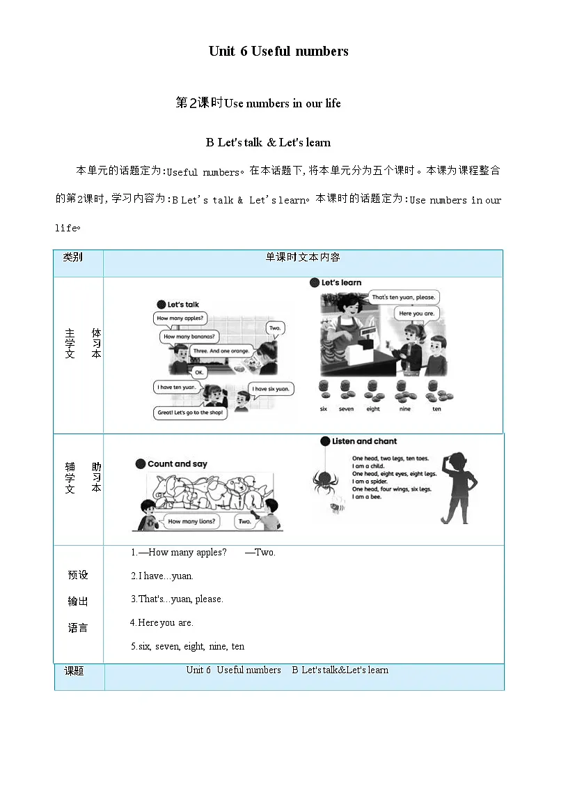 2025秋（新教材）三年级英语上册Unit 6 Useful numbers Part B Let's talk+Let's learn大单元整体教学设计第1页
