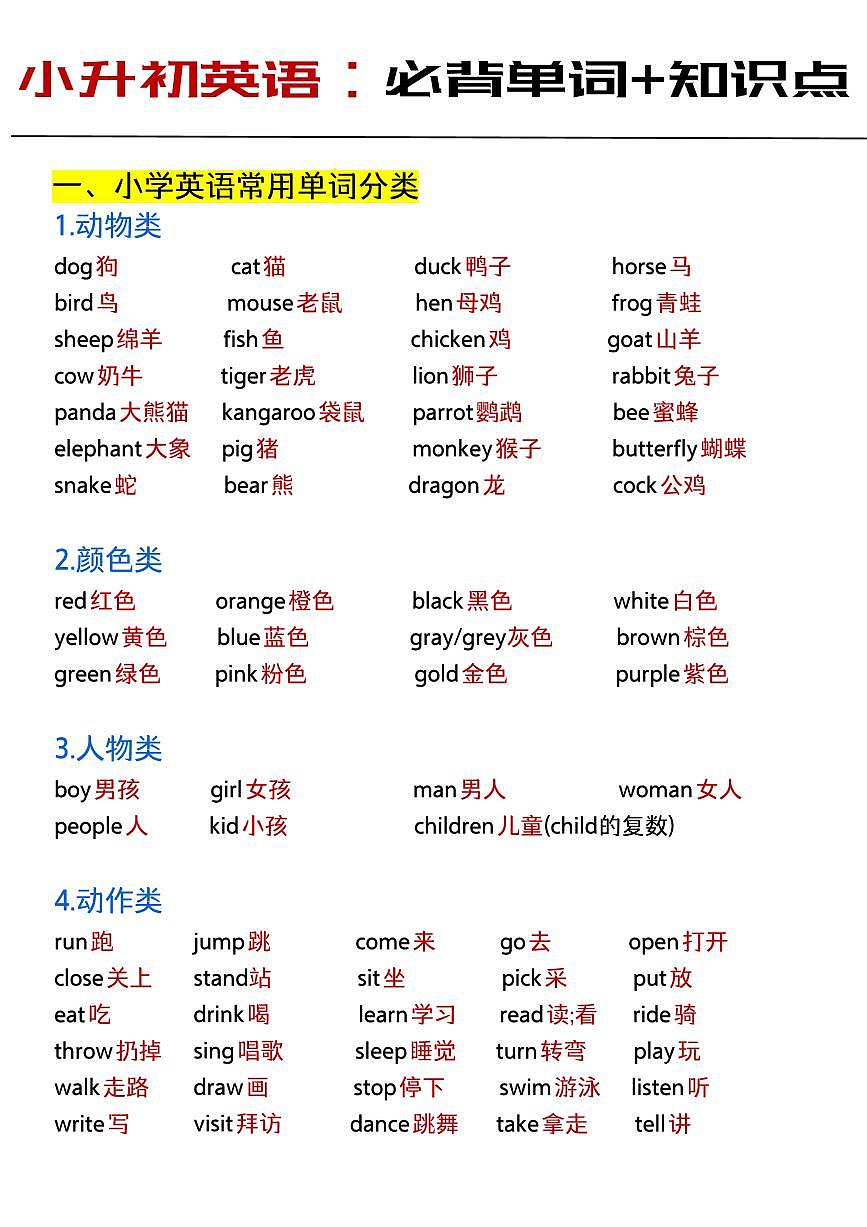 小升初英语必背单词+知识点汇总第1页