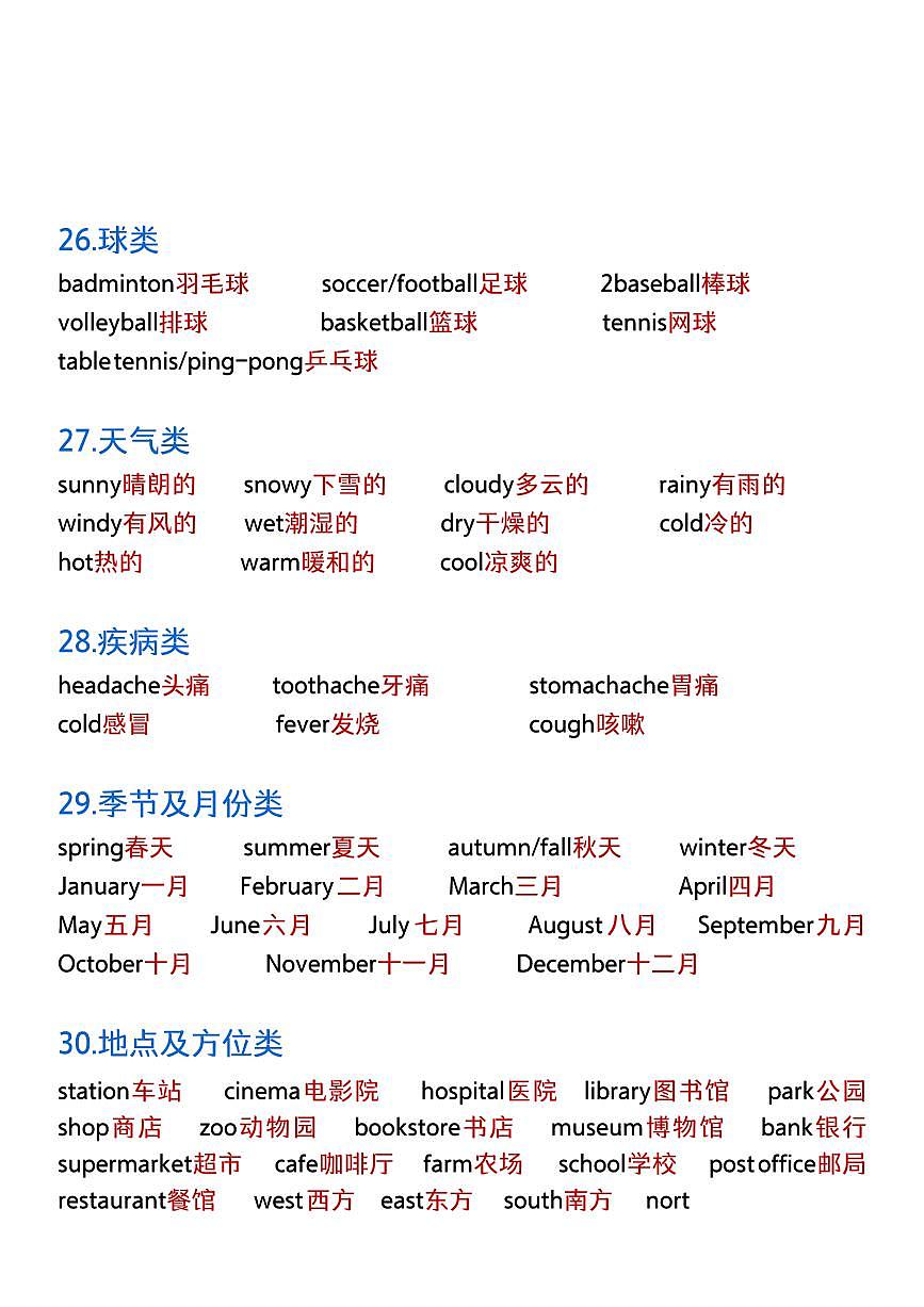 小升初英语必背单词+知识点汇总第3页