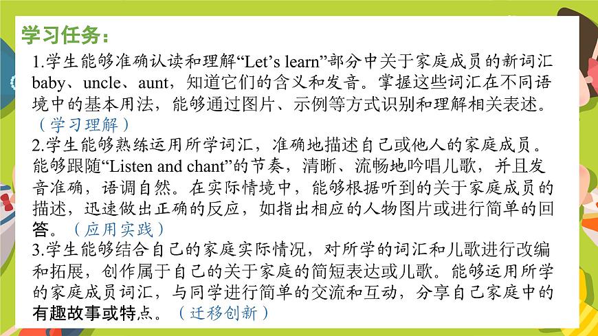Unit2 Different families Part B Let's learn & Listen and chant（第5课时）2025-2026新版人教PEP版三年级英语上册课件第2页
