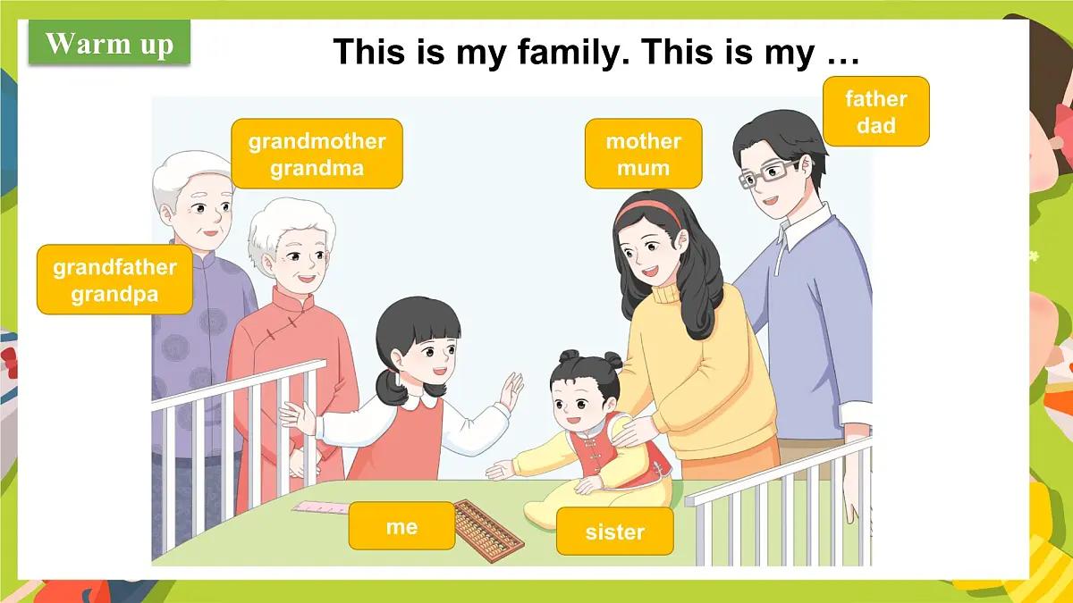 Unit2 Different families Part B Let's talk & Ask and answer（第4课时） 2025-2026新版人教PEP版三年级英语上册课件第6页