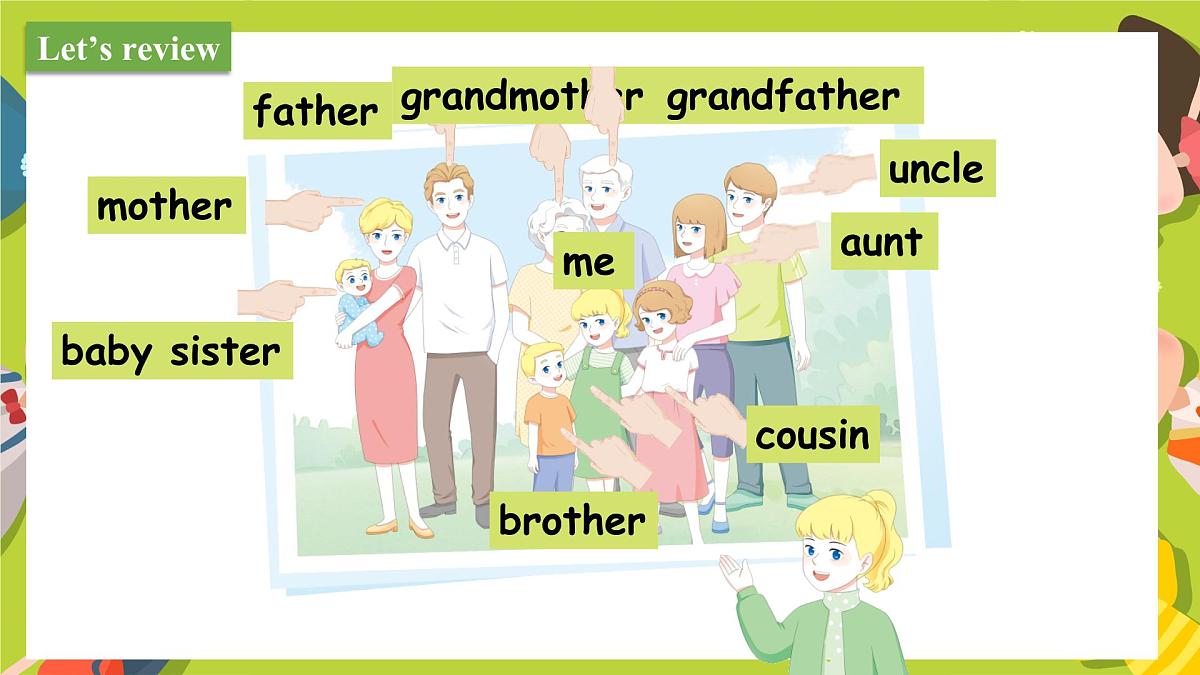 Unit2 Different families Part C Project& Reading time （第7课时）课件第5页