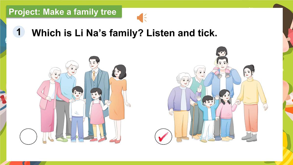 Unit2 Different families Part C Project& Reading time （第7课时）课件第7页