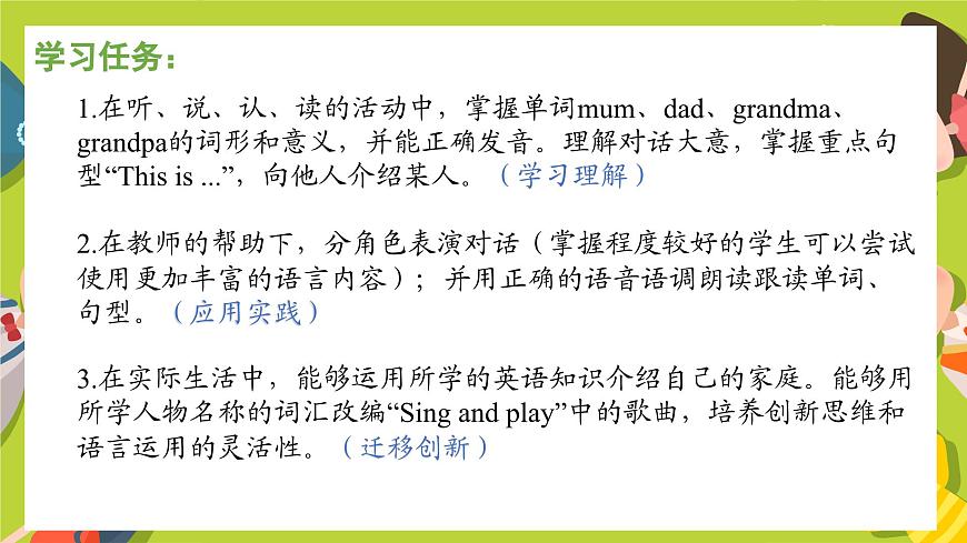 Unit2 Different families Part A Let's talk & Listen sing and play（第1课时） 2025-2026新版人教PEP版三年级英语上册课件第2页