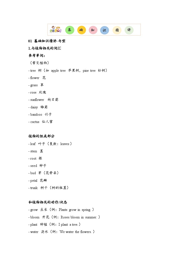小学英语新人教版PEP五上Unit5 写作突破专项训练含答案第2页