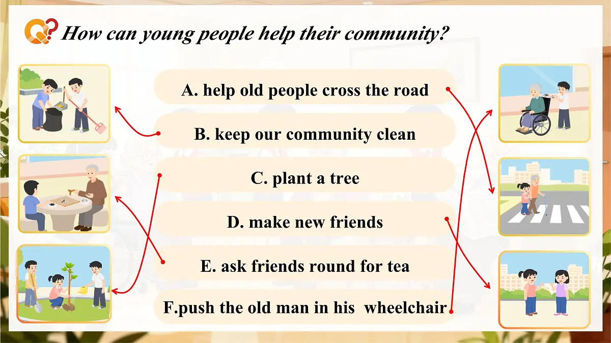 Unit 4 课时 5 Part B Let's learn & Make fun sentences第7页