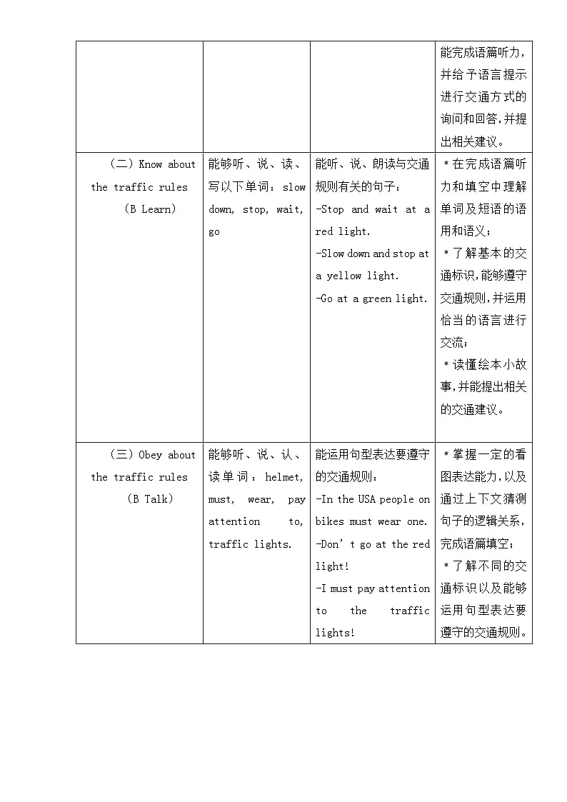 人教PEP版六年级上册英语 Unit 2 Ways to go to school单元整体教学设计第3页