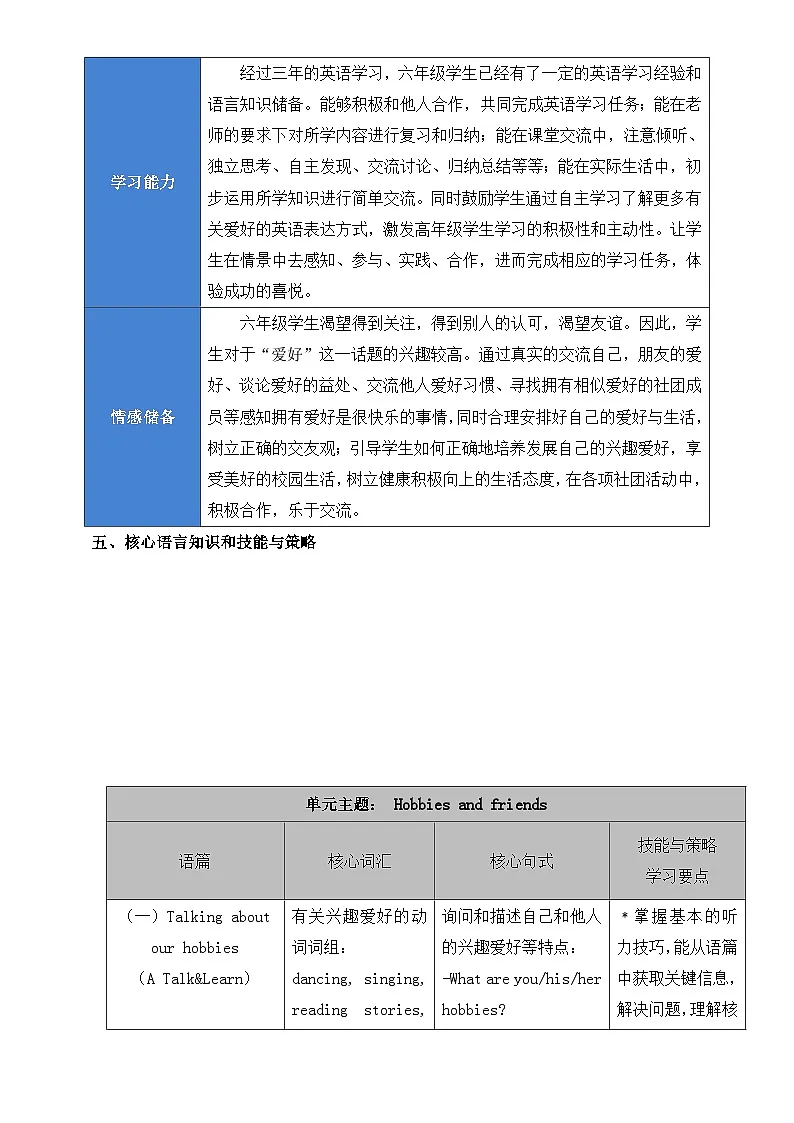人教PEP版六年级上册英语 Unit 4 I have a pen pal单元整体教学设计第3页