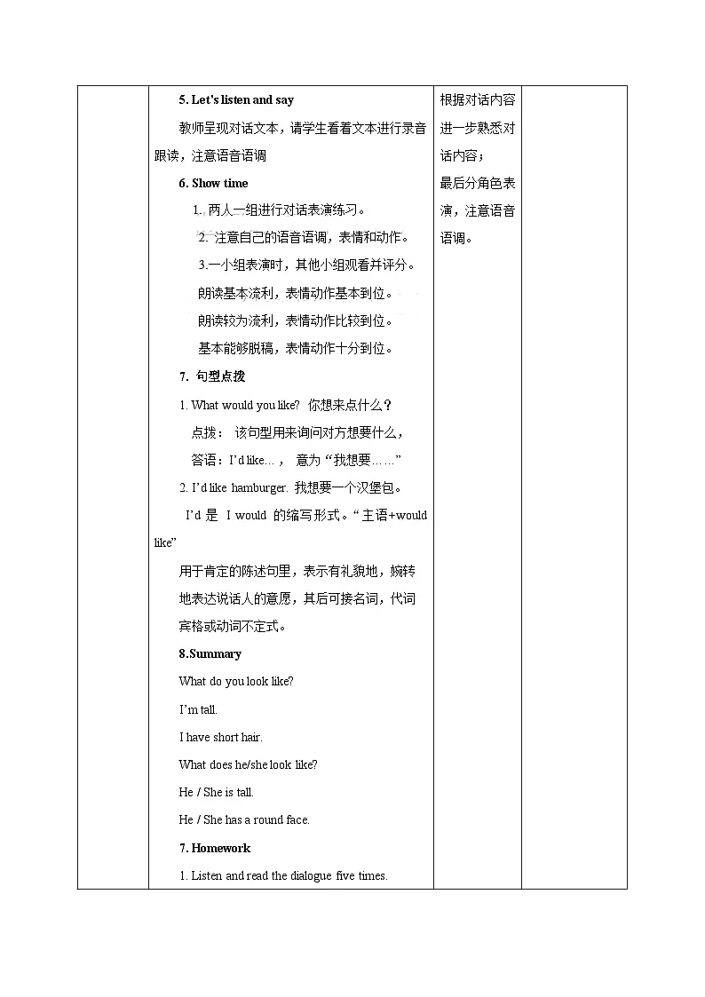 湘少版五年级上册英语Unit 2 I’d like a hamburger 教案（表格式）第2页