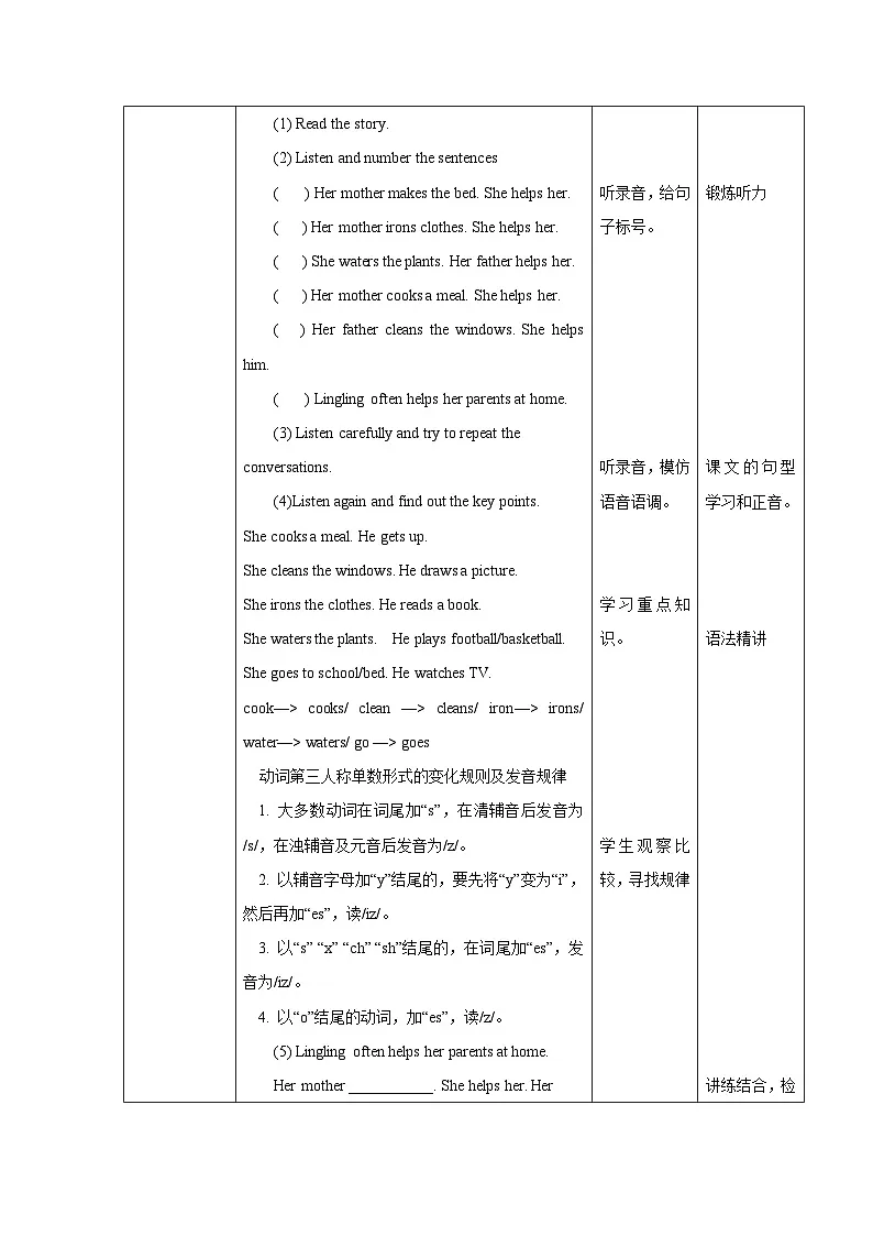 湘少版五年级上册英语Unit 8 Lingling helps her parents教案（表格式）第2页