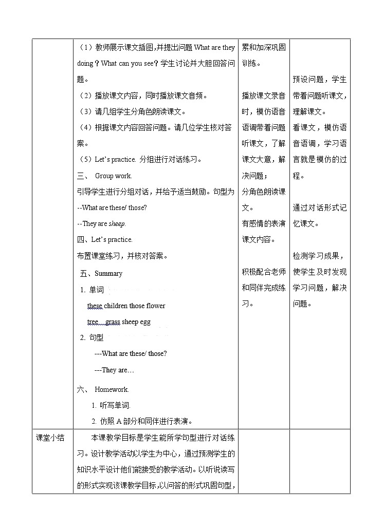 湘少版四年级上册英语Unit 4 These are flowers教案（表格式）第2页
