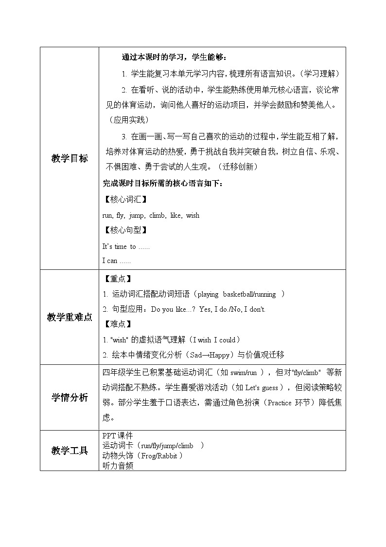 译林版英语四年级上册 Unit 4 I like sport第3课时 Wrap-up time&Extended reading（表格式教案）第2页