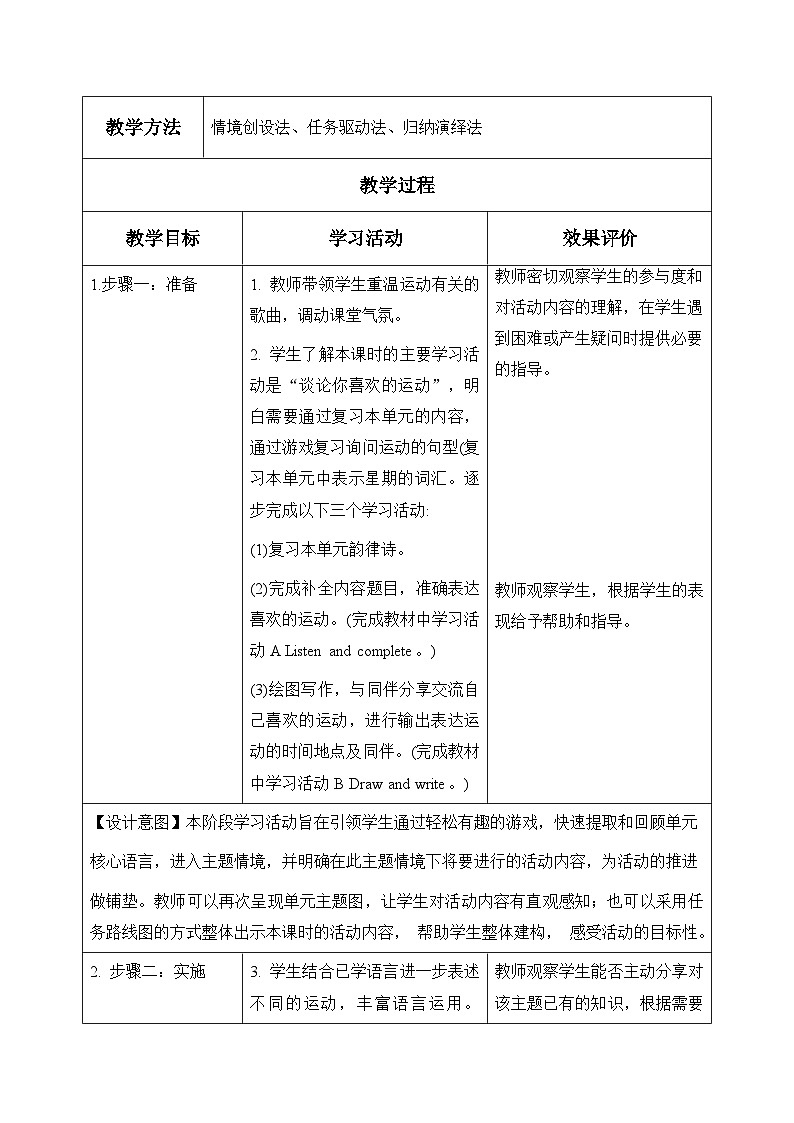 译林版英语四年级上册 Unit 4 I like sport第3课时 Wrap-up time&Extended reading（表格式教案）第3页