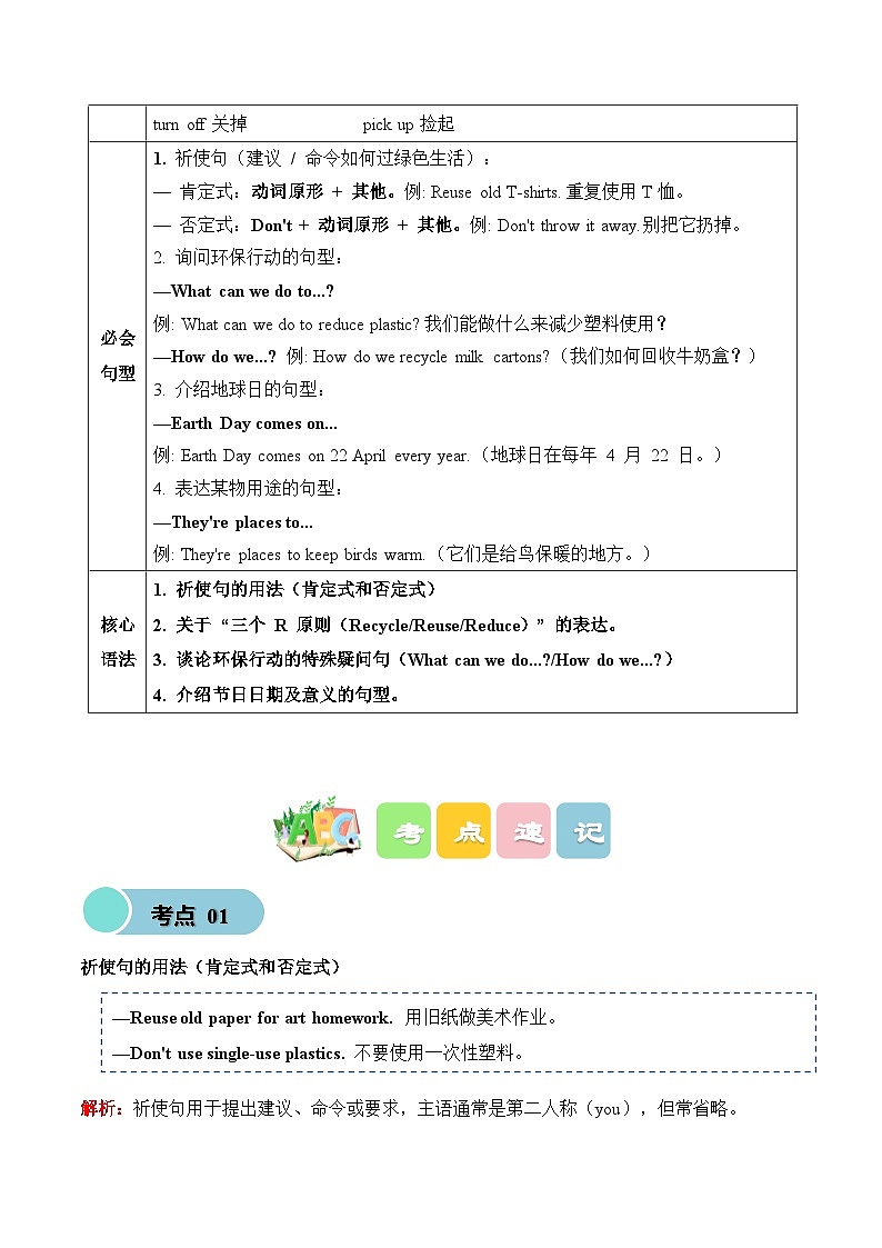 Unit 2 A green life（知识清单）英语外研版三起五年级上册（新教材）第2页