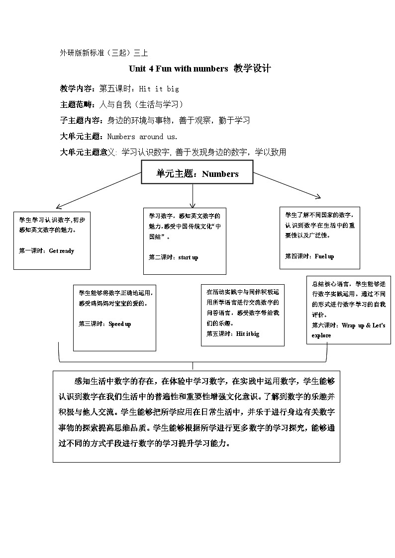 外研版2024小学英语三年上册 Unit4 Fun with numbers Period 5 Hit it big教学设计第1页