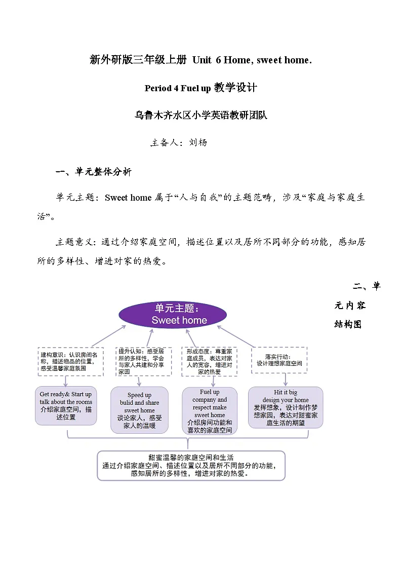 外研版2024小学英语三年上册 Unit 6 My sweet home.Period 2 Start up 教学设计第1页