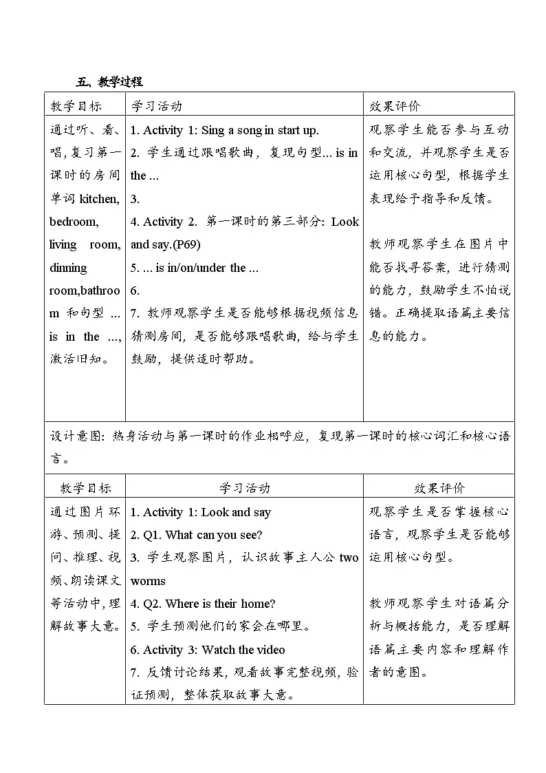 外研版2024小学英语三年上册 Unit 6 My sweet home.Period 3 Speed up 教学设计第3页