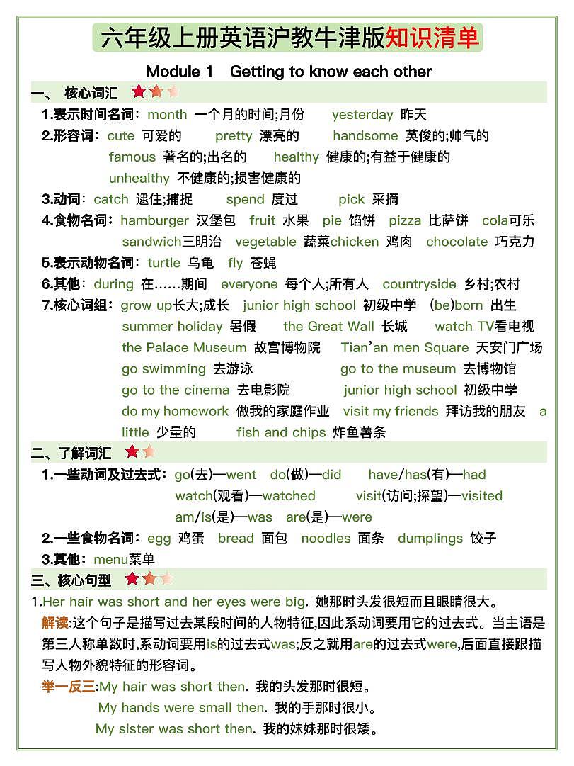 沪教牛津版六年级上册英语期末知识清单第1页