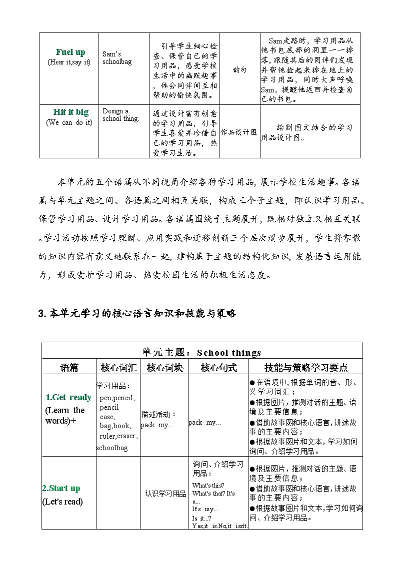 外研版2024小学英语三年级上册 Unit 2 My school things.三上U2单元整体分析教案第2页