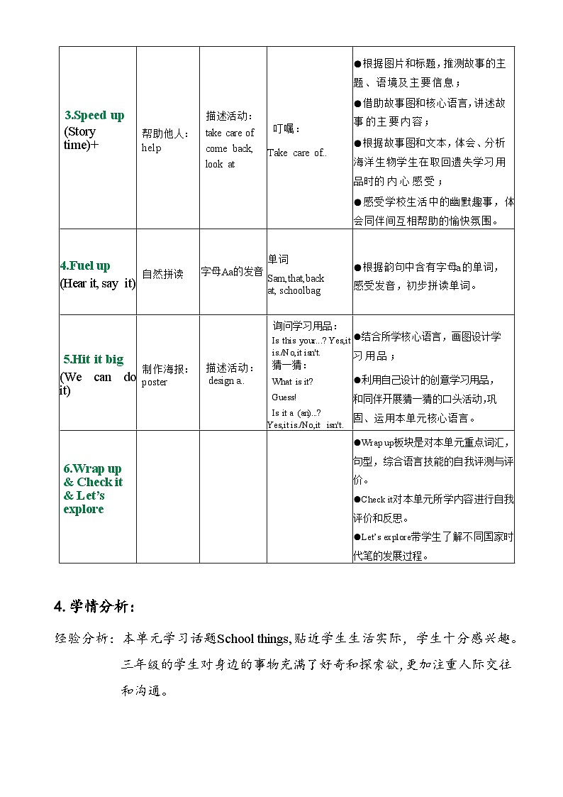 外研版2024小学英语三年级上册 Unit 2 My school things.三上U2单元整体分析教案第3页