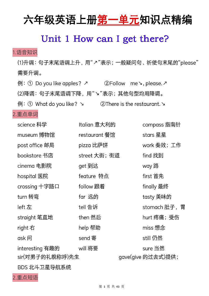 人教版六年级上册人教PEP版英语期末1-6单元知识点精编第1页