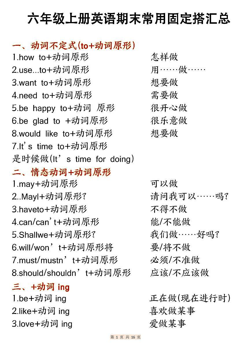六年级上册英语期末常用高频必背固定搭知识点汇总第1页