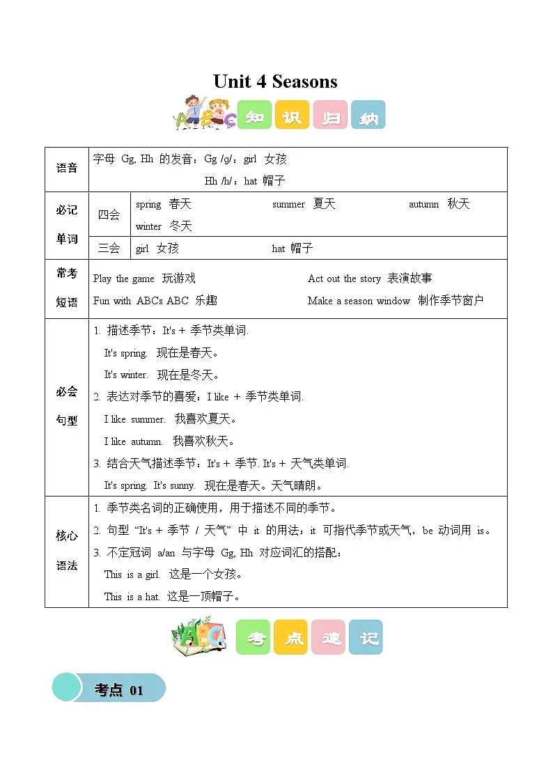 Unit 4 Seasons（知识清单）新交际英语二年级上册（新教材）第1页