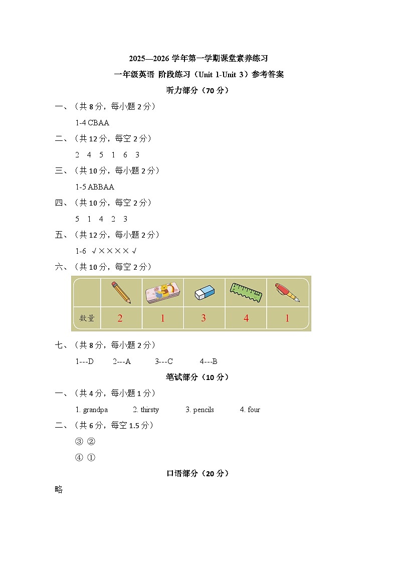 广东省深圳市福田区2025-2026上学期一年级英语期中考试卷-答案第1页