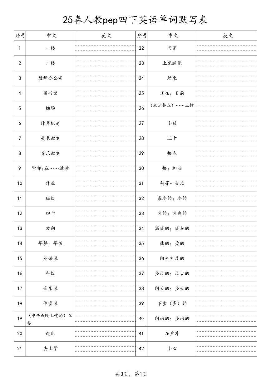 25春人教pep四下英语期末复习单词默写表学案第1页