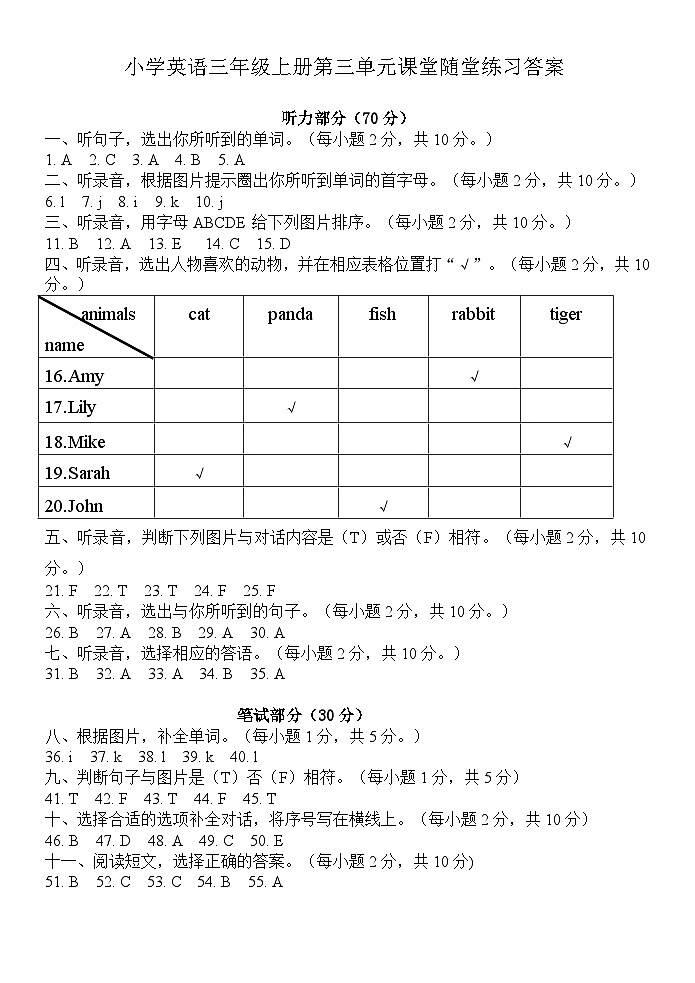 第三单元试卷参考答案2025-2026学年三年级英语PEP上册第1页