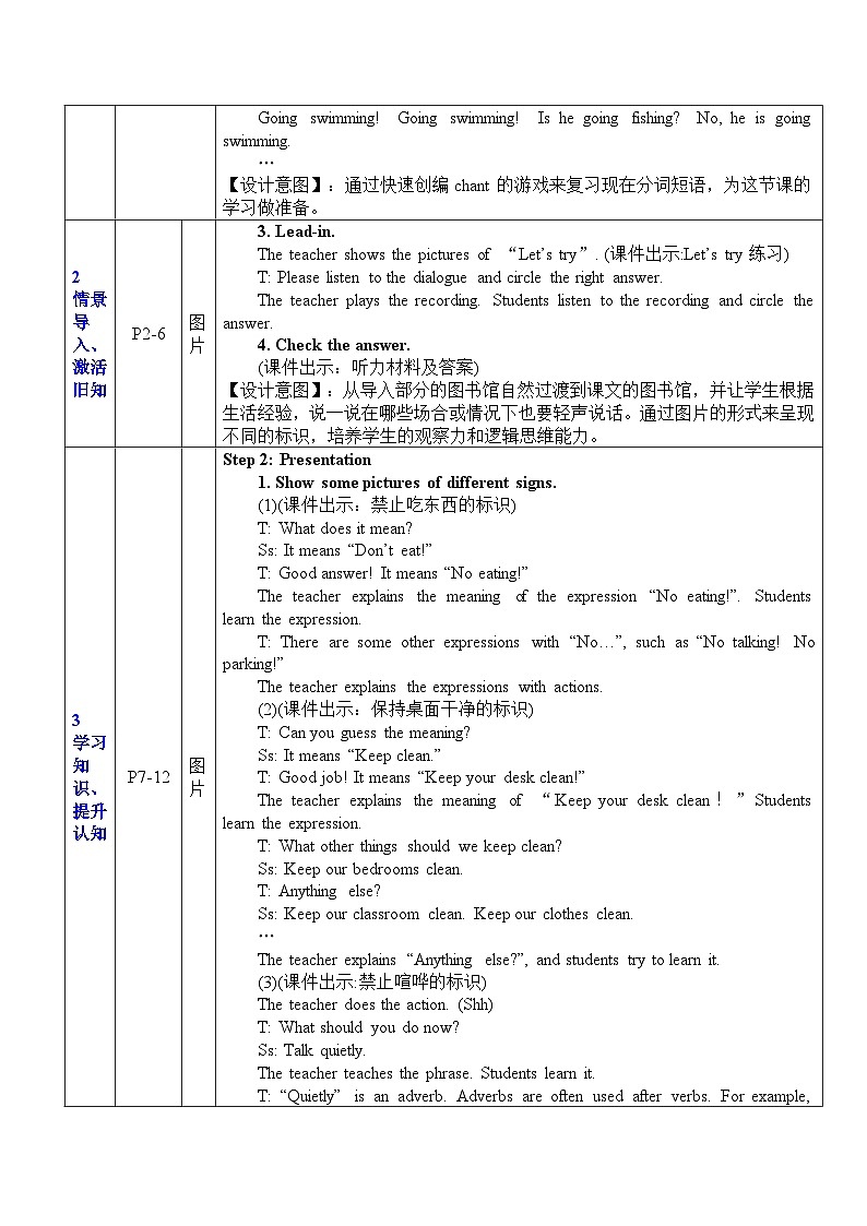 Unit 6 Work quietly！ Part B Let's talk（表格式教案）五年级英语下册 人教PEP第2页
