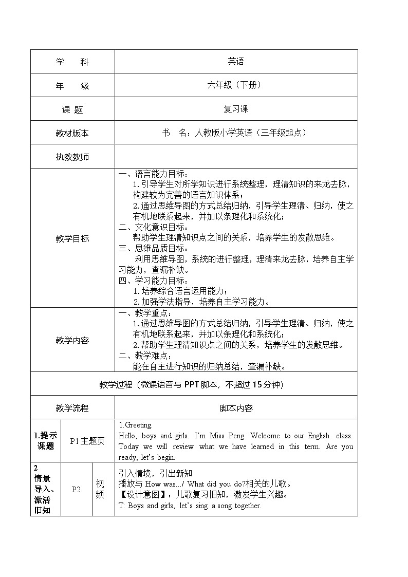 人教PEP六年级英语下册Revision （2）（表格式教案）第1页