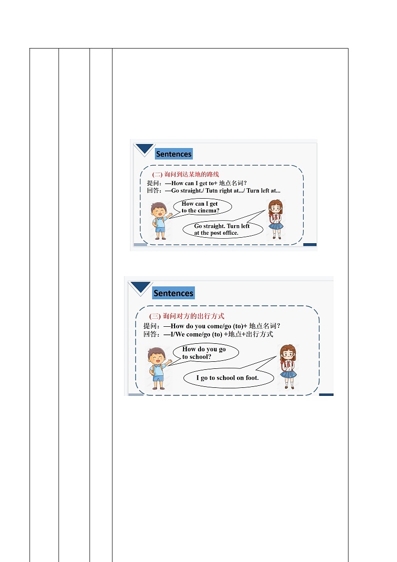 人教PEP六年级英语下册Revision （1）（表格式教案）第3页